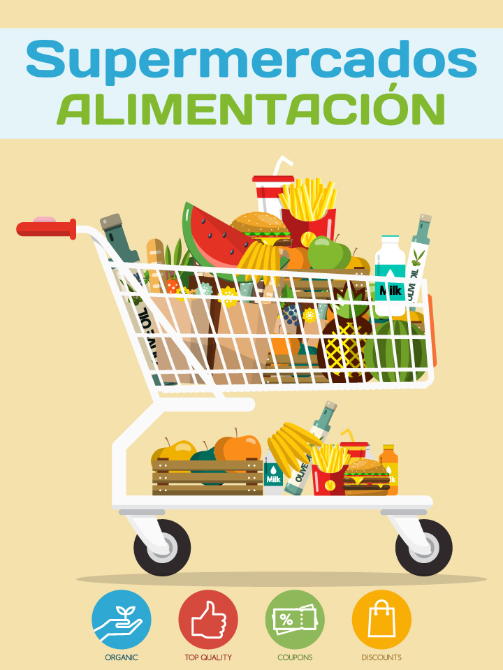 supermercados y alimentación cali 2020