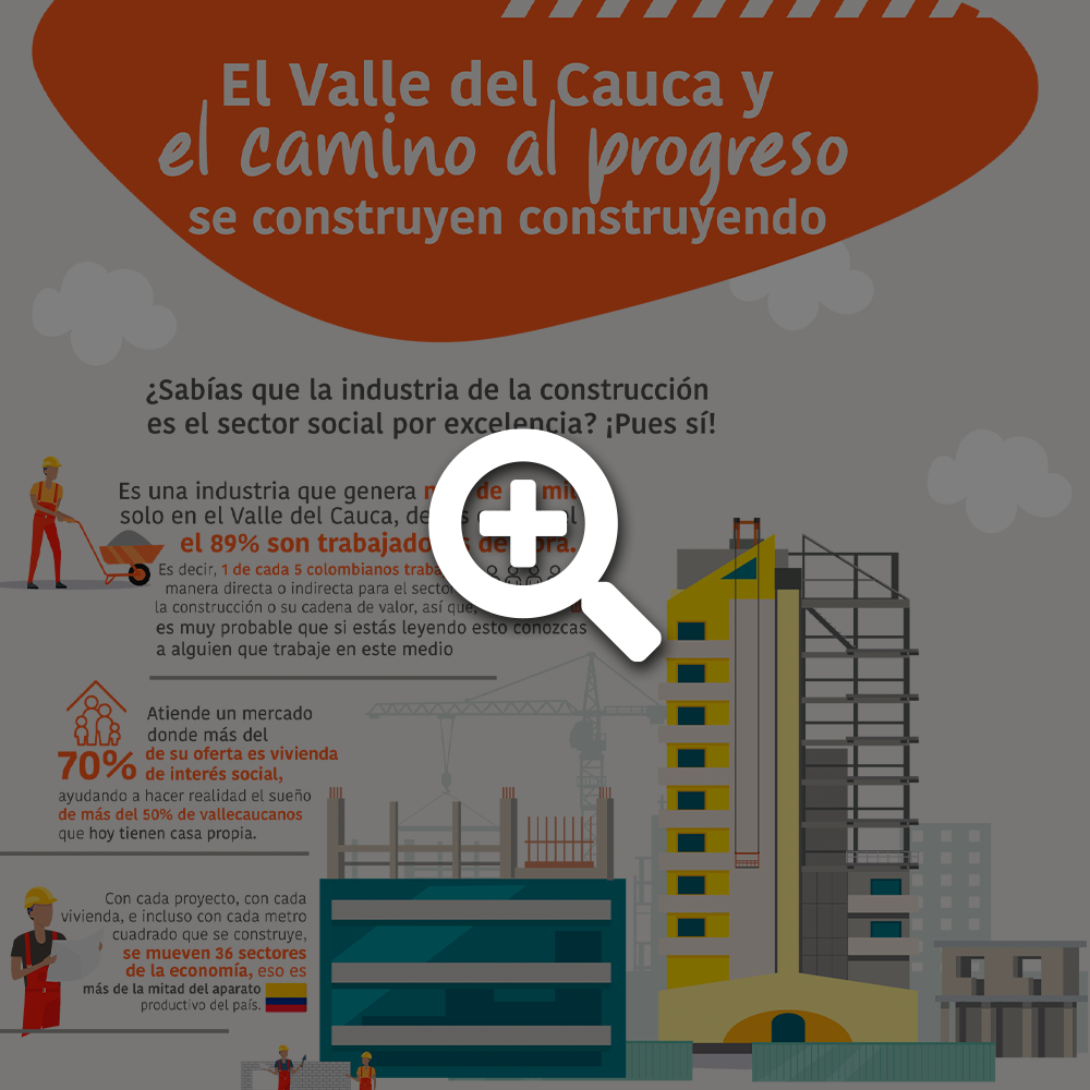 De la mano de las empresas que crean lazos poderosos en nuestra región #NosUneLaEmpresa El País Qhubo Cali 2021