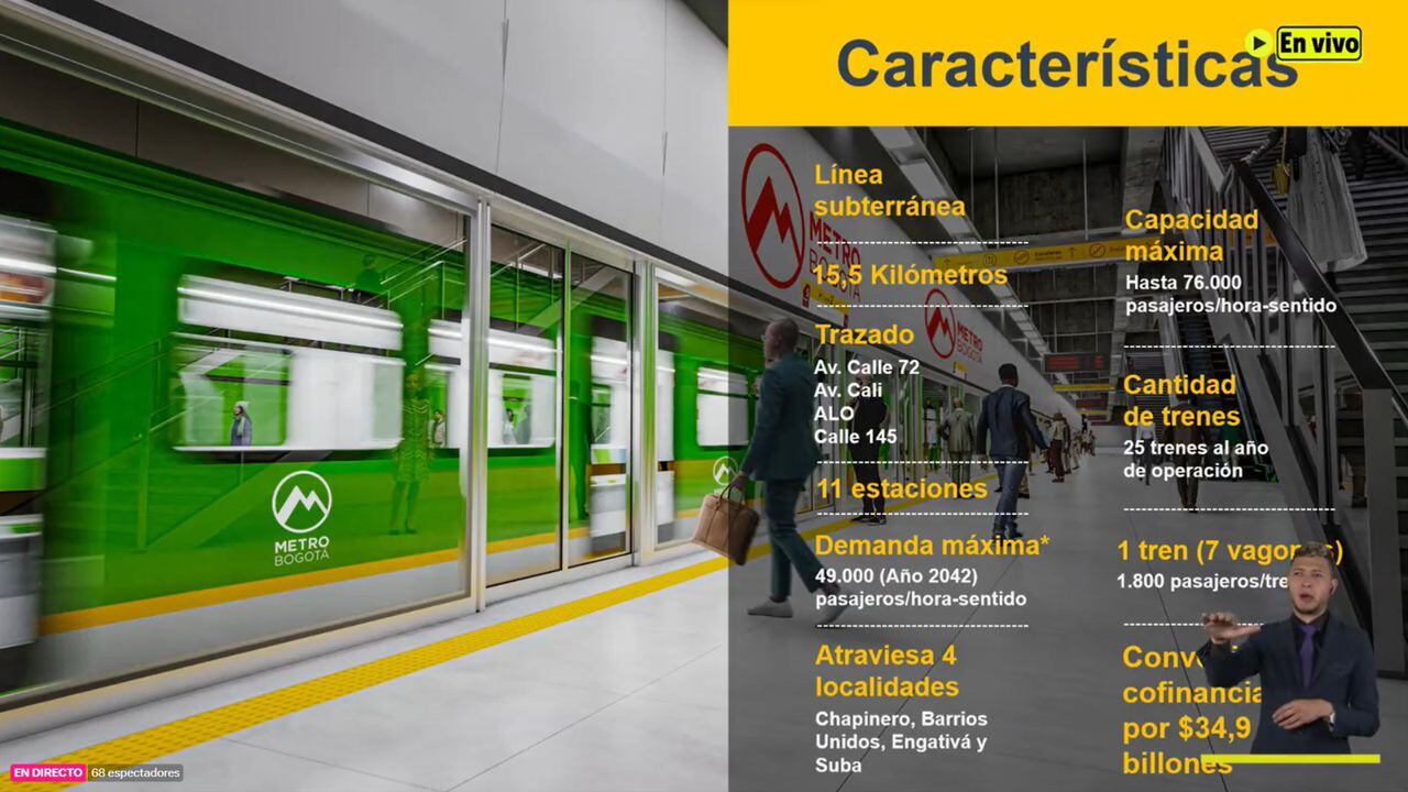 Se dio dan apertura al proceso de licitación pública internacional para la construcción, operación y mantenimiento de la Segunda Línea del Metro de Bogotá que será subterránea y llegará a Suba y Engativá.