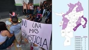 Las comunas 13, 15 y 21, del Distrito de Aguablanca, representaron el 50% de los casos de feminicidio en Cali durante 2023. Cinco de los  hechos fueron contra jóvenes.