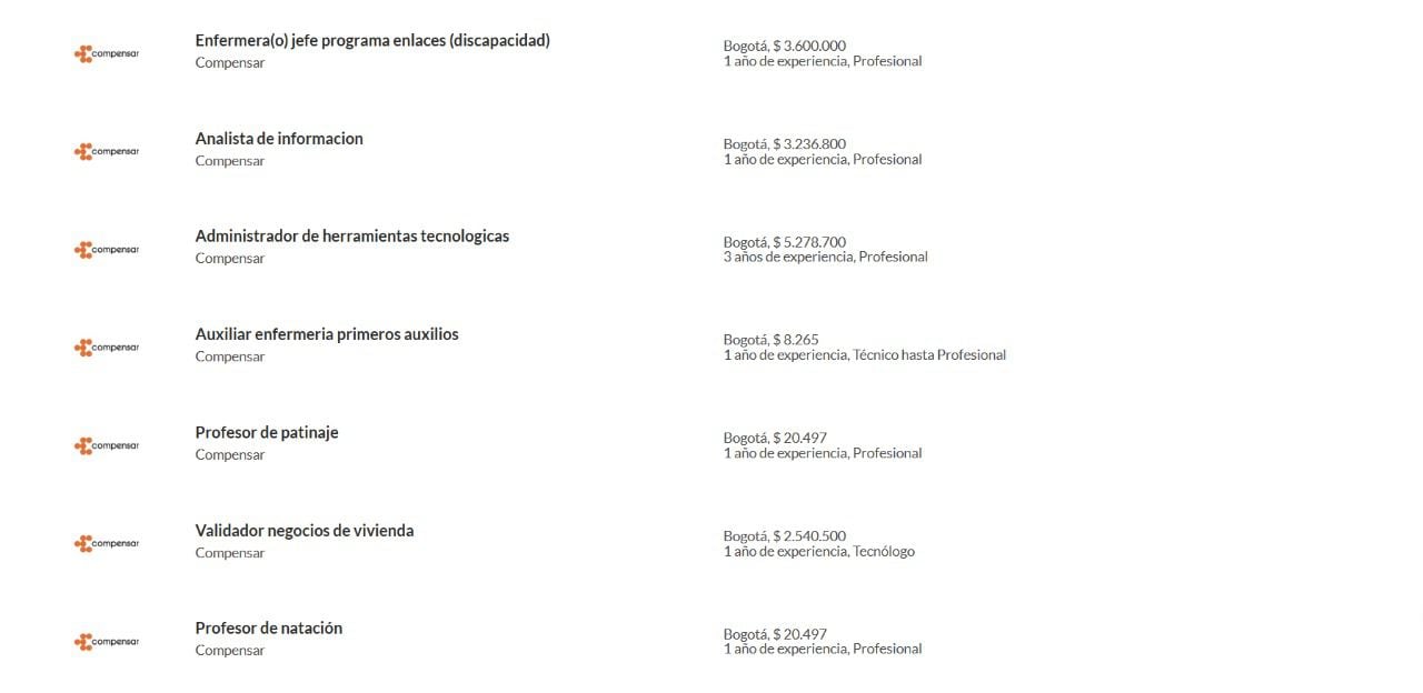 Estas son algunas vacantes adicionales que tiene ofertadas Compensar en la plataforma El País / Empleos.