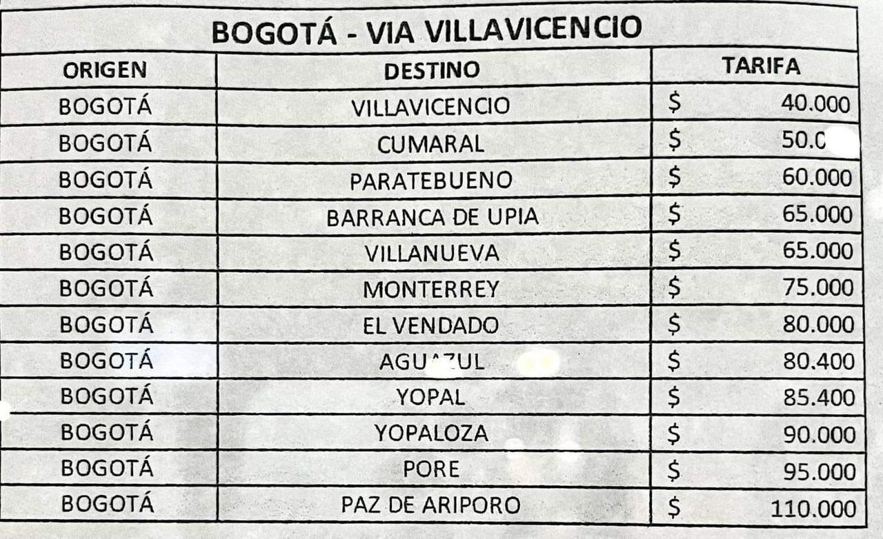 Lista de precios de Coflonorte desde Bogotá a diferentes destinos.