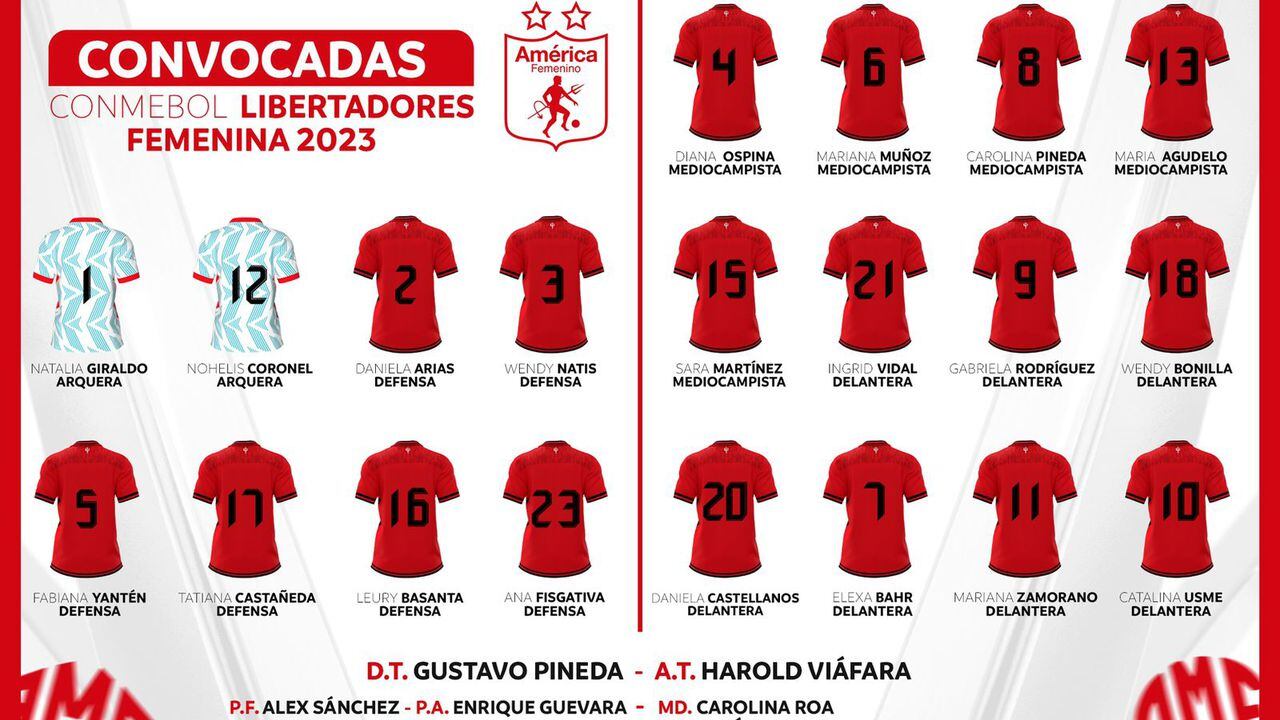 Convocadas del América de Cali para la Copa Libertadores Femenina 2023.