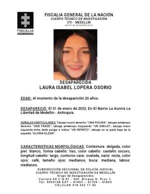 Laura Isabel Lopera
