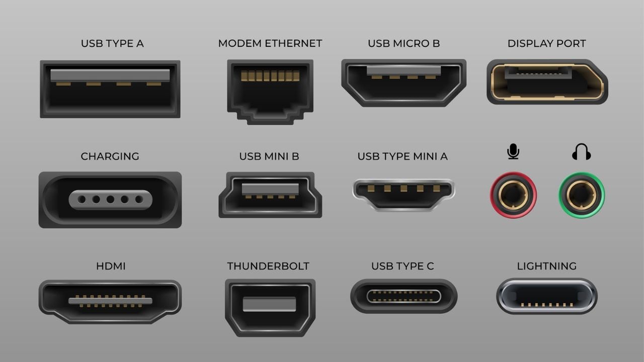 Tipos de puerto USB
