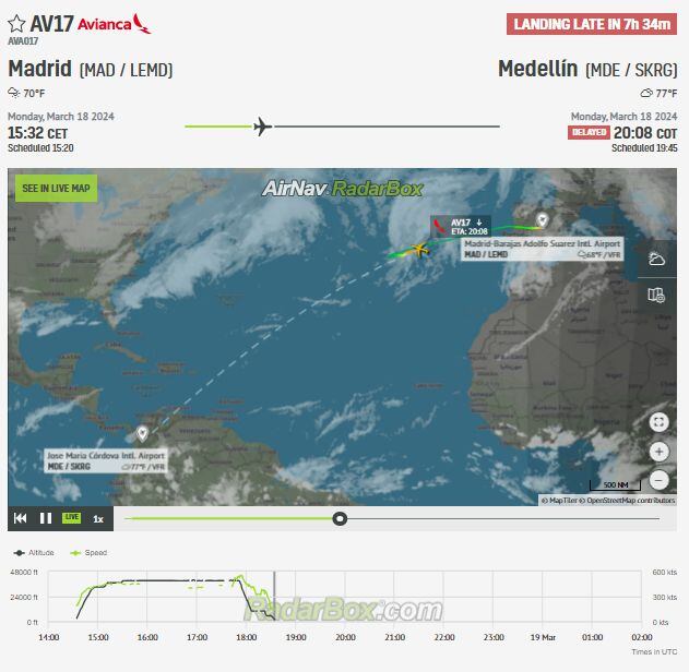 Esta es la información sobre el vuelo que venía desde Madrid con destino a Medellín pero se desvió de emergencia a Portugal.