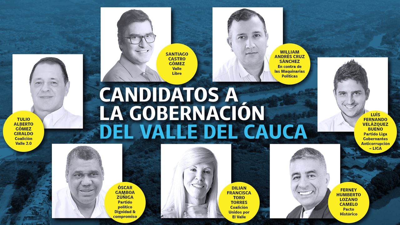 Mosaico candidatos a la gobernación del Valle