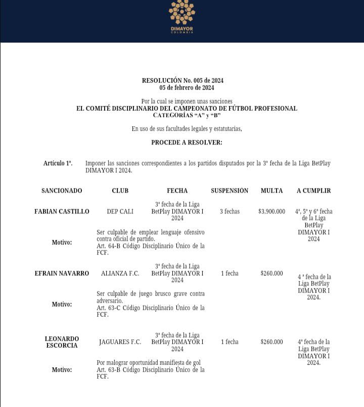 Resolución de Dimayor para las fechas de sanción de Fabián Castillo