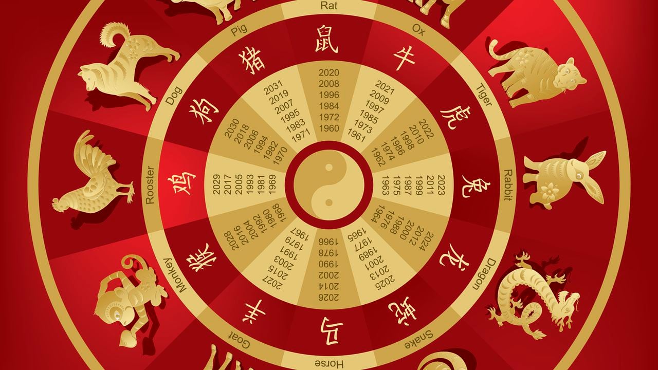 El horóscopo chino se mide con animales que se asignan por años de nacimiento.