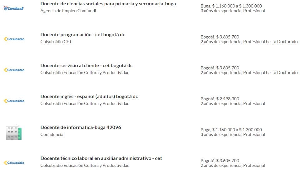 Conozca las vacantes laborales disponibles para profesores, ingresando al portal de empleos de El País en: https://www.elpais.com.co/empleos/