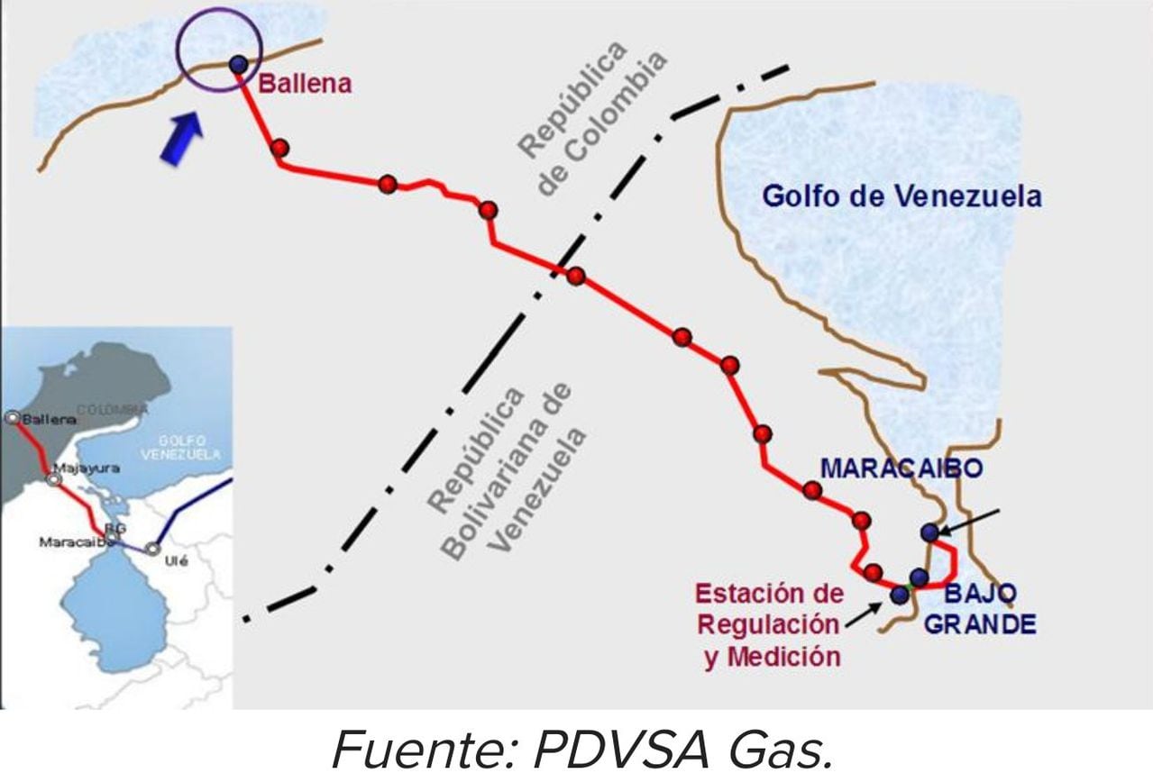 En 2007 se abrió por primera vez la válvula del Gasoducto Transoceánico "Antonio Ricaurte", que conecta a Puerto Ballena en Colombia con el lago de Maracaibo en Venezuela.