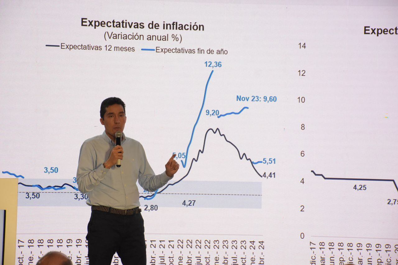 Luis Fernando Mejía, director de Fedesarrollo habló de crecimiento a la economía