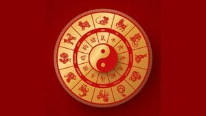 Horóscopo Chino. Concepto de astrología oriental.