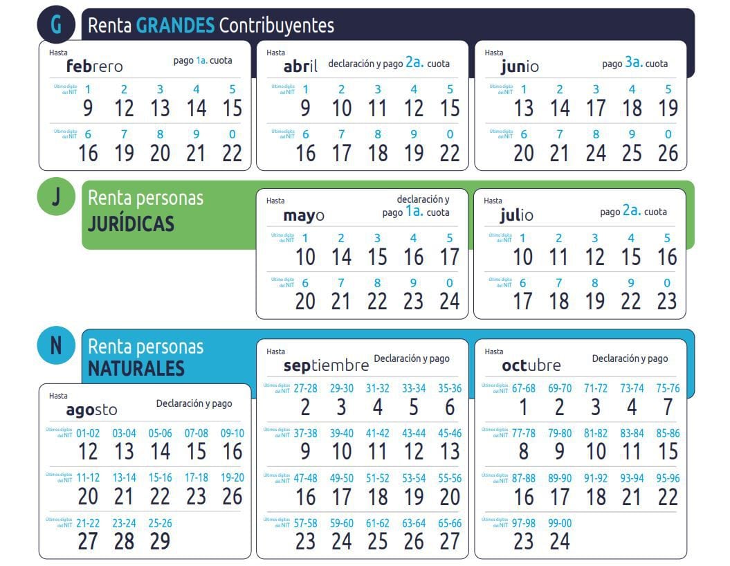 Definieron calendario tributario para 2024 fechas, plazos, y pagos