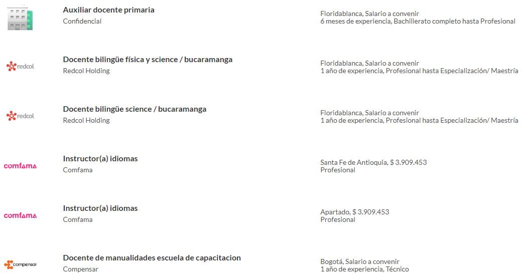 Conozca las vacantes laborales disponibles para profesores, ingresando al portal de empleos de El País en: https://www.elpais.com.co/empleos/