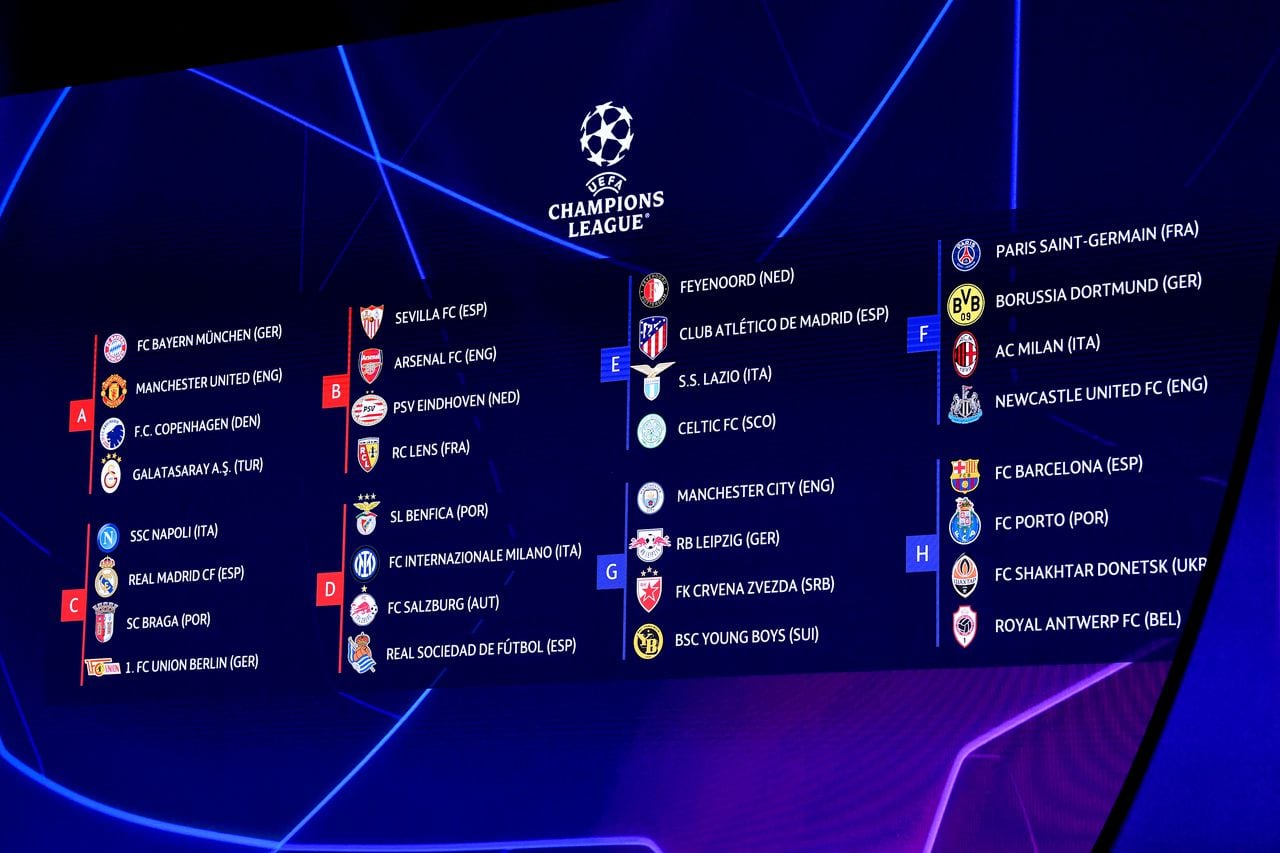 Sorteo de la fase de grupos de la Uefa Champions League 2023/24.