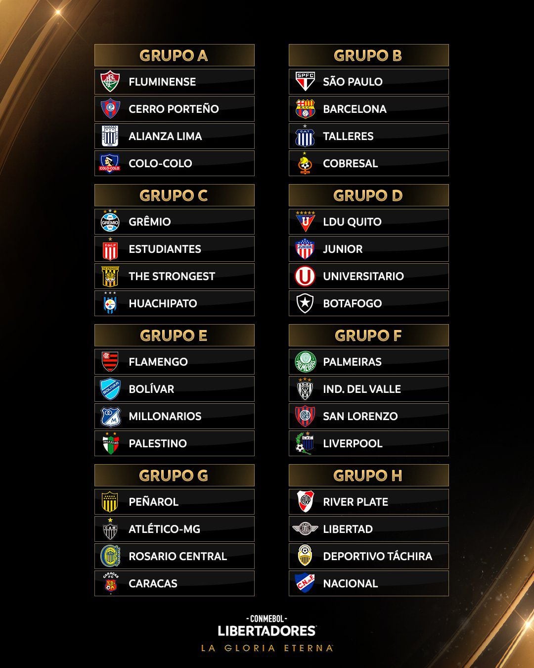 Así quedaron los grupos de la Copa Libertadores 2024.