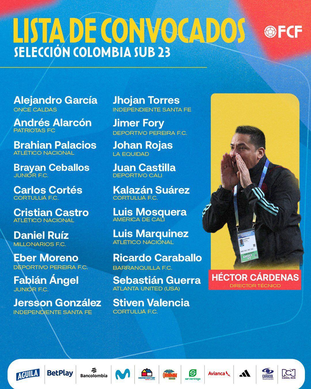 Convocados Selección Colombia Sub -23 para los Juegos Panamericanos