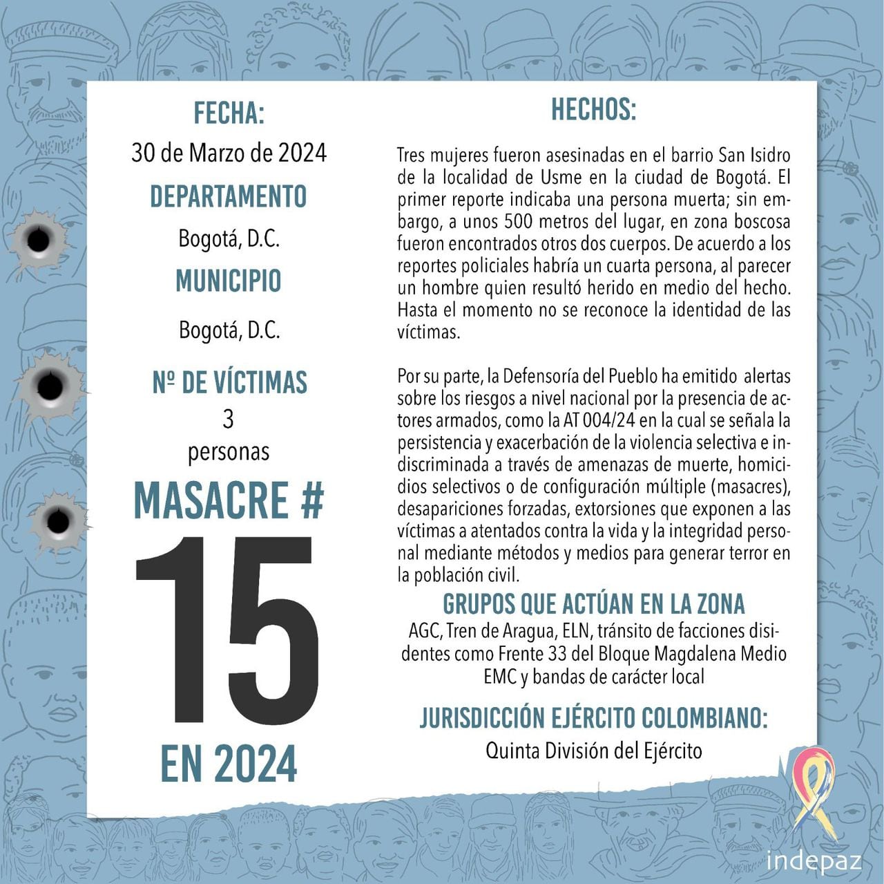 Masacre en Bogotá este 30 de marzo de 2024