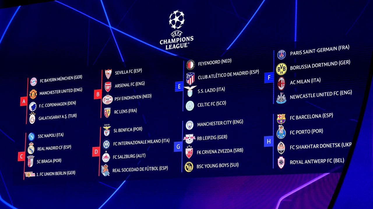Sorteo de la fase de grupos de la Uefa Champions League 2023/24.