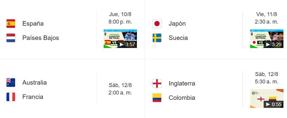 Así quedaron definidos los días y horarios de los cuartos de final del Mundial Femenino 2023.