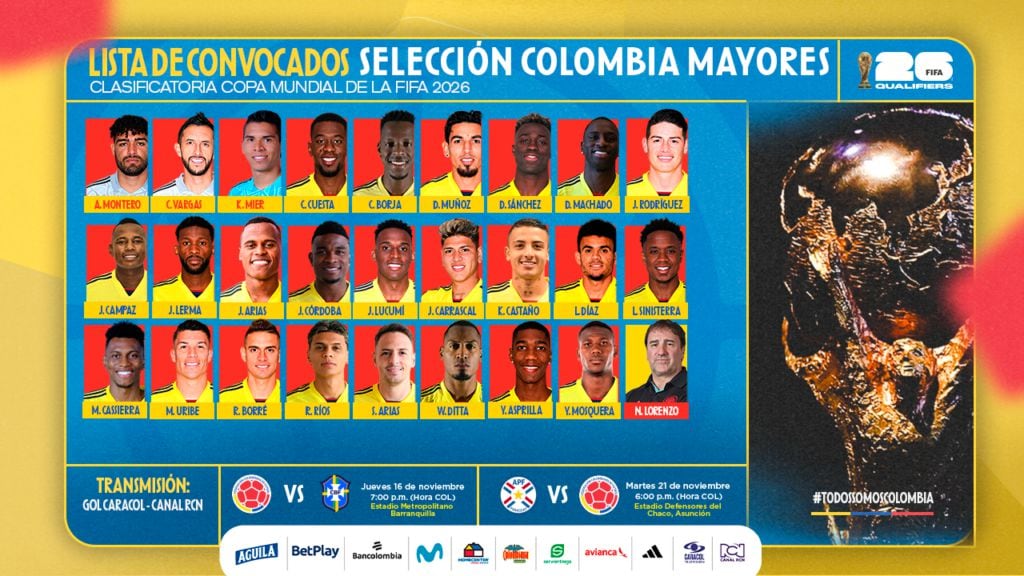 Convocatoria de la Selección Colombia para los juegos ante Brasil y Paraguay.