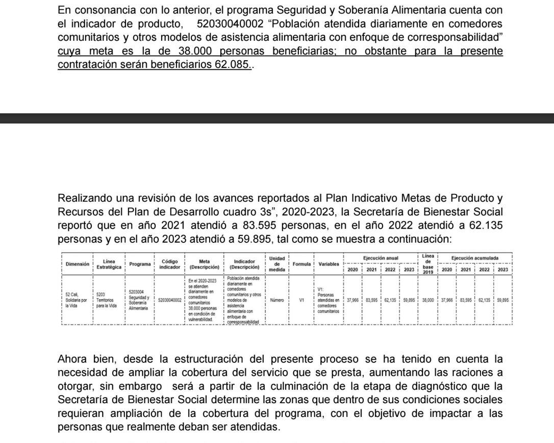 Documento de respuesta a las observaciones presentadas por los interesados en el contrato de comedores comunitarios.