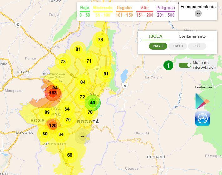 Reporte de la calidad del aire de Bogotá a las 5 p.m. del martes 5 de marzo, después de que se registrara una quema en la ciudad y otra en el municipio de Mosquera.
