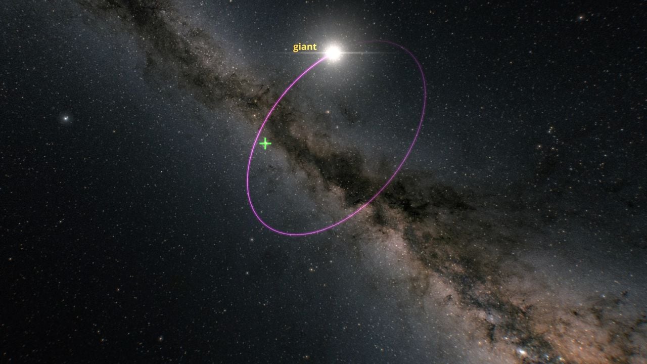 Desde los confines más recónditos de la Vía Láctea emerge Gaia BH3, un enigma cósmico que desafía nuestras concepciones sobre la formación y distribución de los agujeros negros estelares.