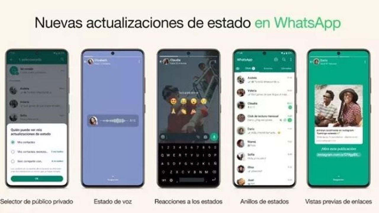 WhatsApp implementa la posibilidad de compartir Estados en su versión web