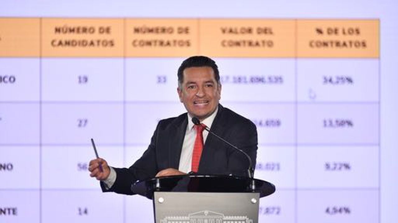 Secretario de Transparencia de la Presidencia Andrés Idárraga