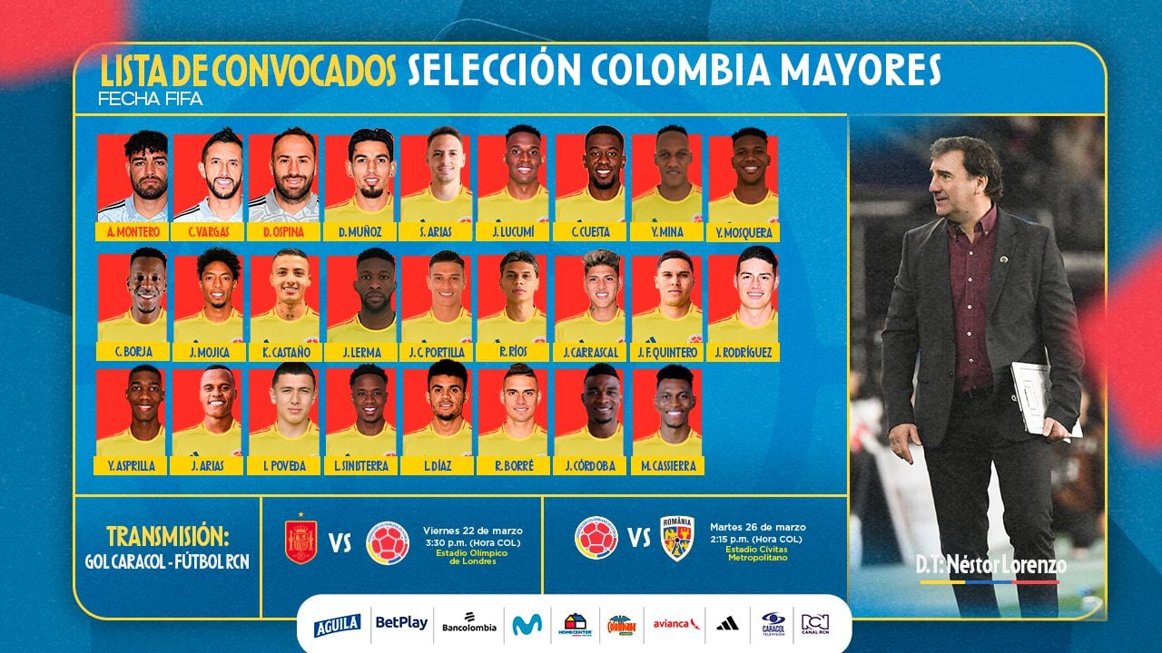 Convocatoria de la Selección Colombia para los partidos amistosos de marzo del 2024.