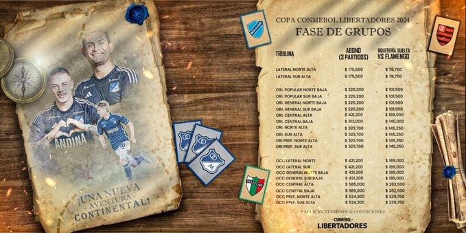 Precios del abono de Millonarios para los partidos de Copa Libertadores.