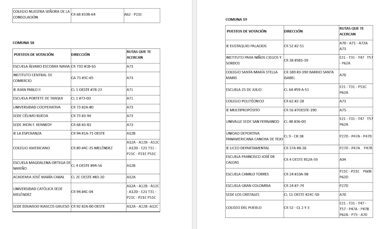 Rutas del MIO que lo llevarán a los puestos de votación por la segunda vuelta de las elecciones presidenciales este 21 de junio en Cali.