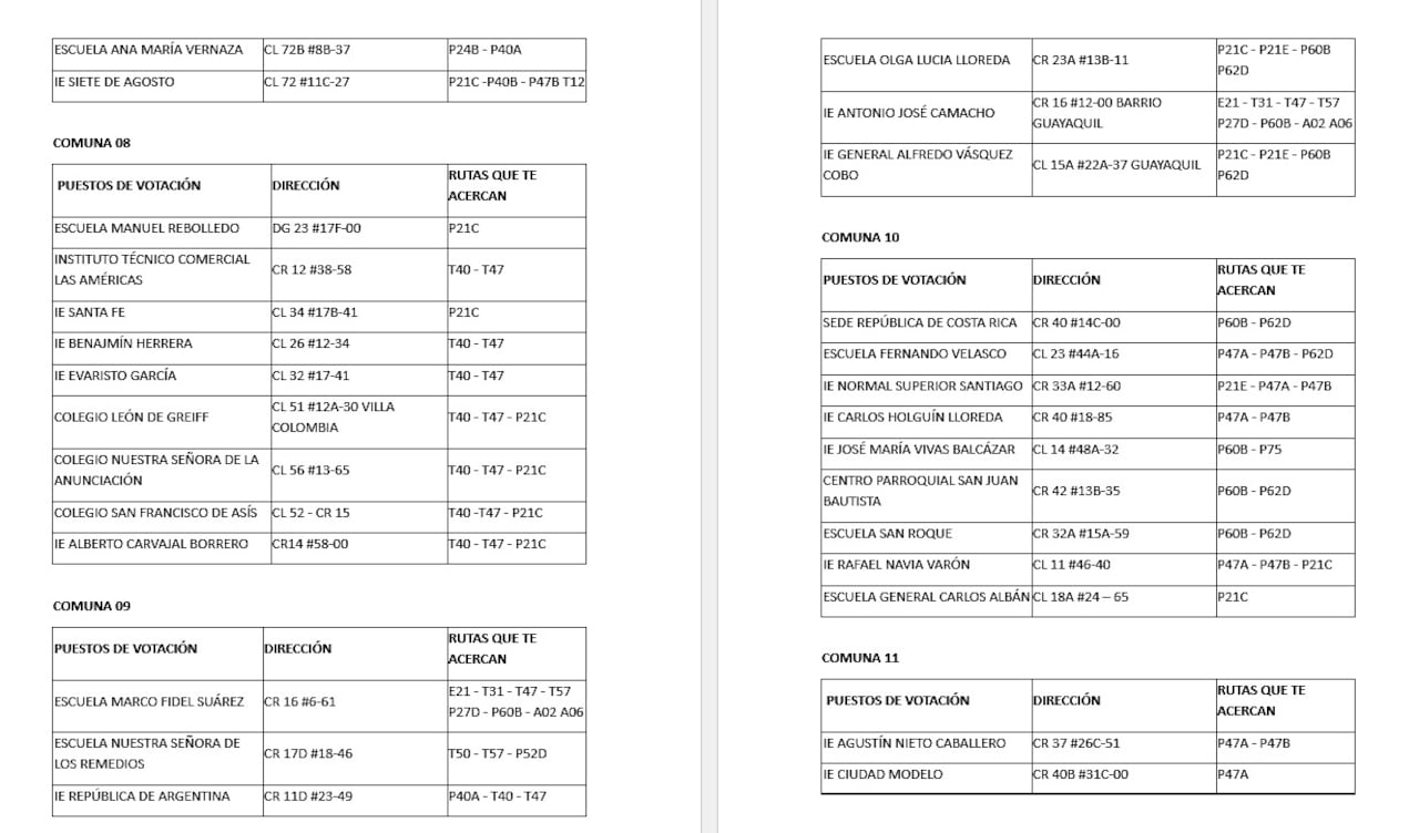 Rutas del MIO que lo llevarán a los puestos de votación por la segunda vuelta de las elecciones presidenciales este 21 de junio en Cali.