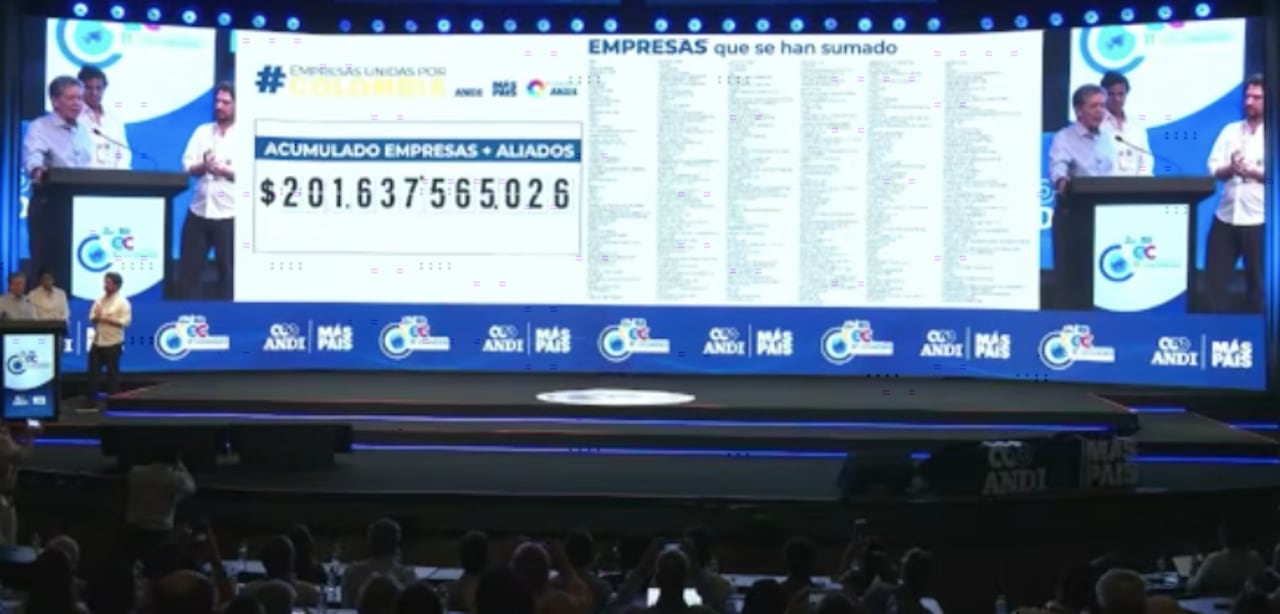 La cifra que logró recaudar la Andi en el Congreso que concluyó en Cartagena