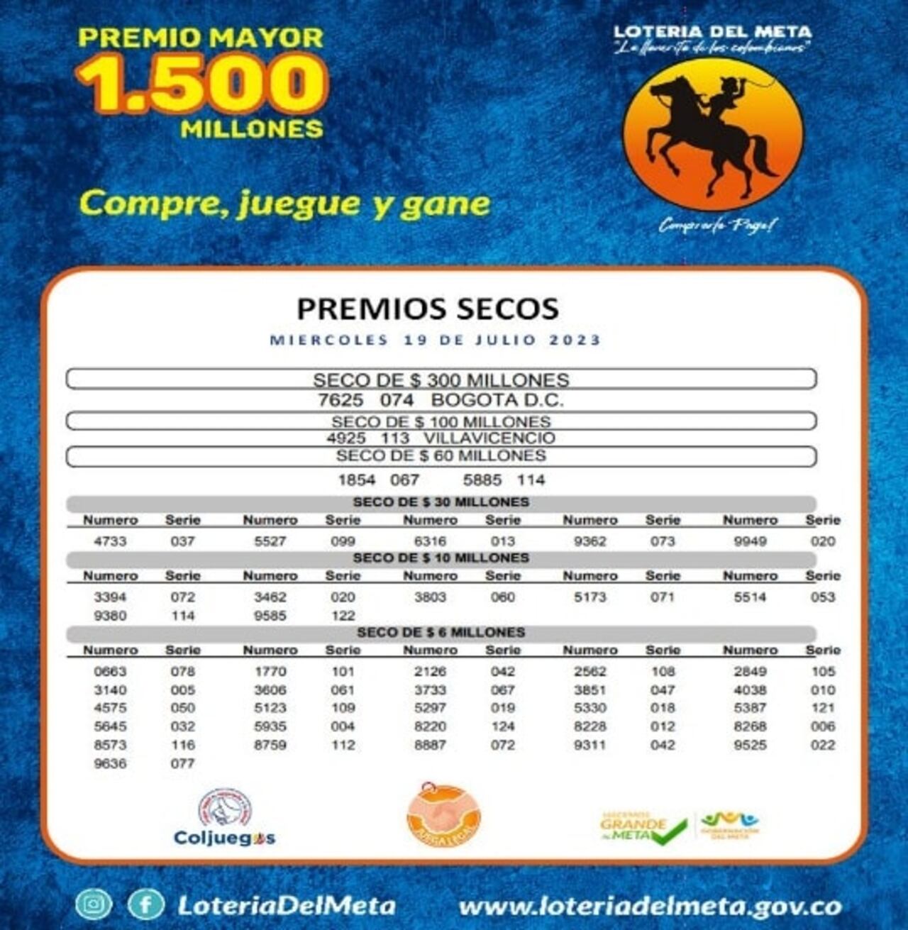 Resultados de la Lotería del Meta / 19 de julio 2023.