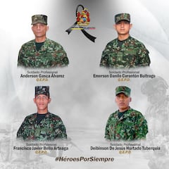 Estos son los soldados que fallecieorn al caer en un campo minado instalado por guerrilleros en zona limítrofe de los departamentos de Meta y Guaviare.