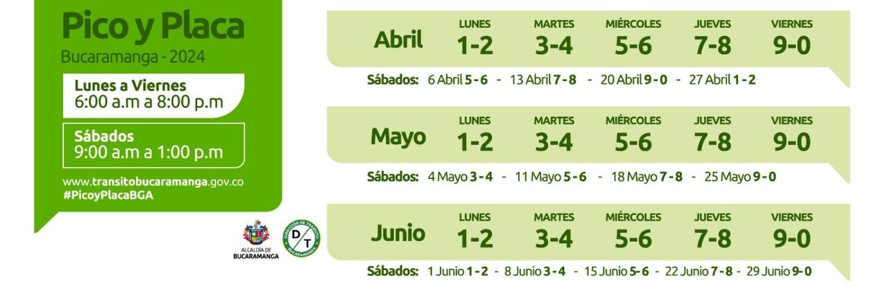 Los conductores de Bucaramanga se enfrentan a otro día de restricciones viales con la llegada del Pico y Placa, recordando la importancia de cumplir con las disposiciones establecidas.