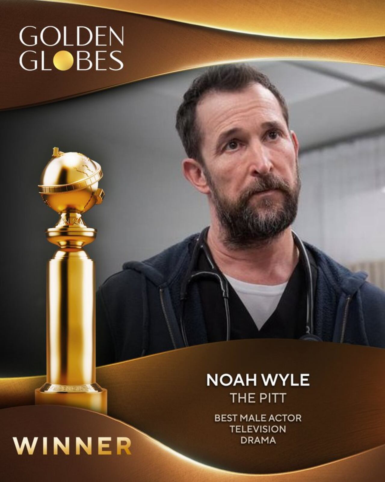 Noah Wyle