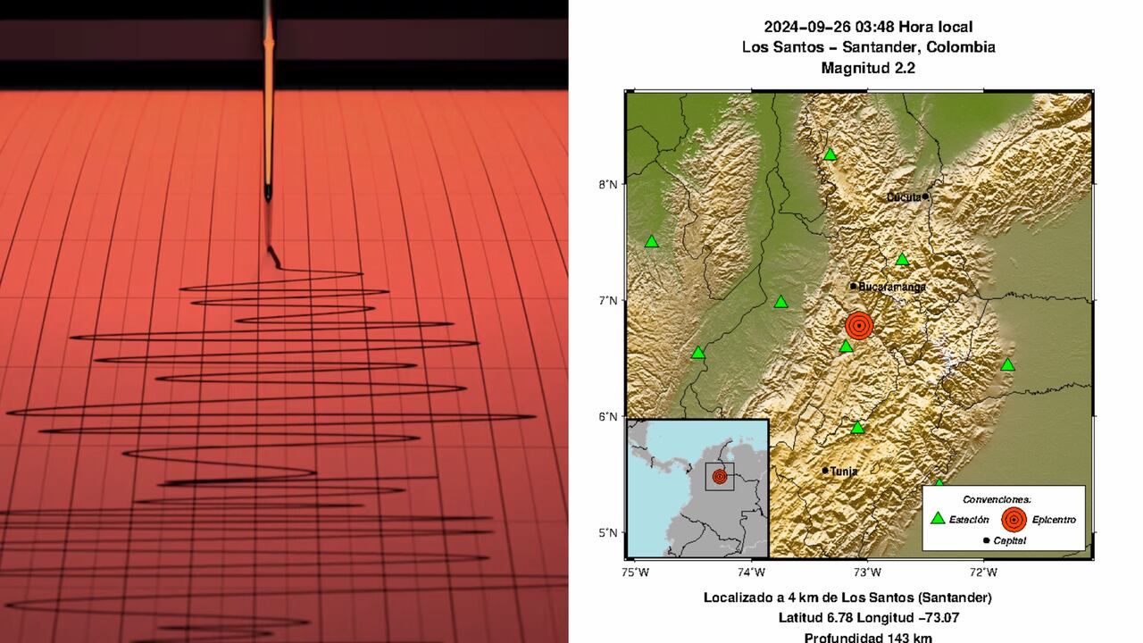 Los Santos, Santander, es uno de los municipios más sísmicos de Colombia.
