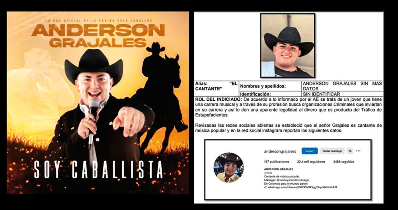 Según el informe, la red lavaba dinero a través del cantante Anderson Grajales. El artista habló con SEMANA y negó el vínculo.