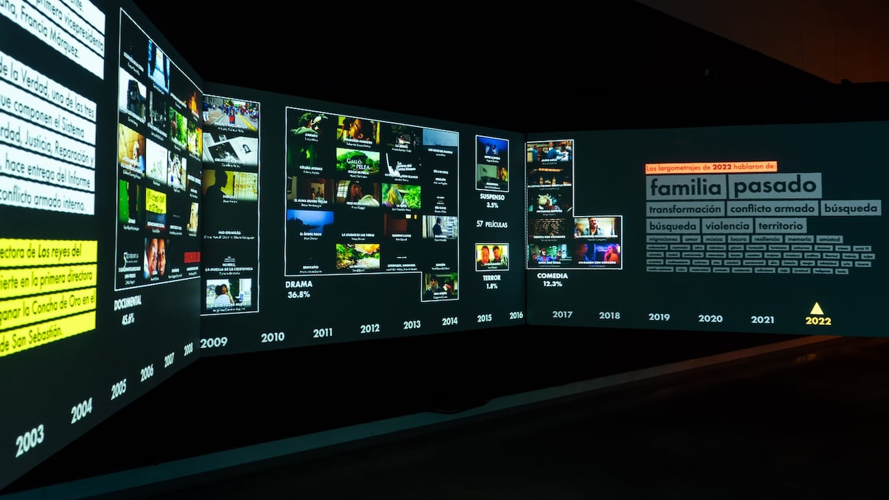 Exposición Espejo de Luz