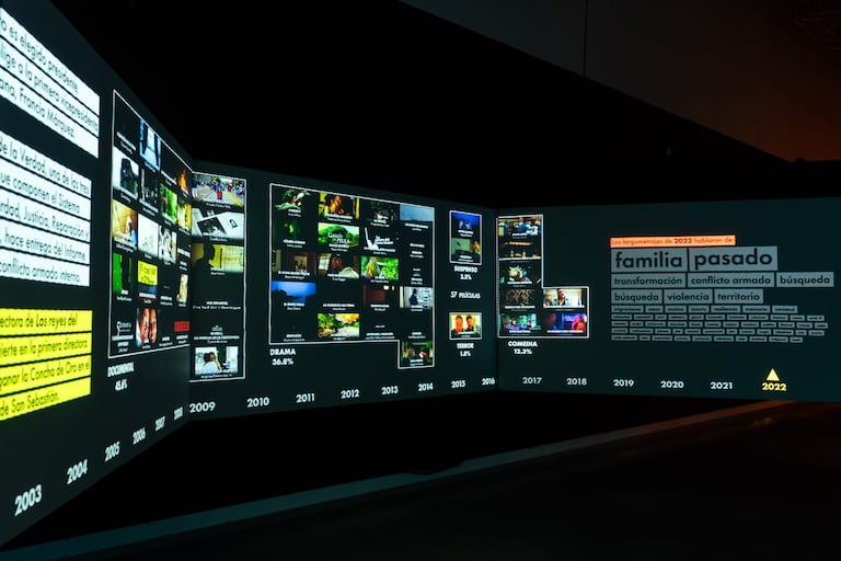 Exposición Espejo de Luz