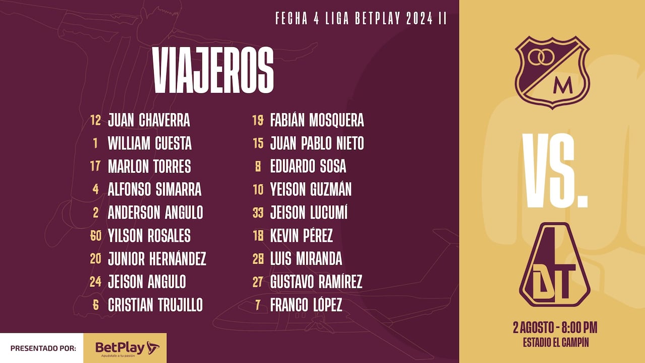 Convocados del Tolima para enfrentar a Millonarios.