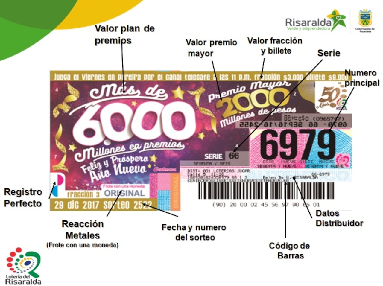 La Lotería de Risaralda recordó que el proceso de reclamación del premio.