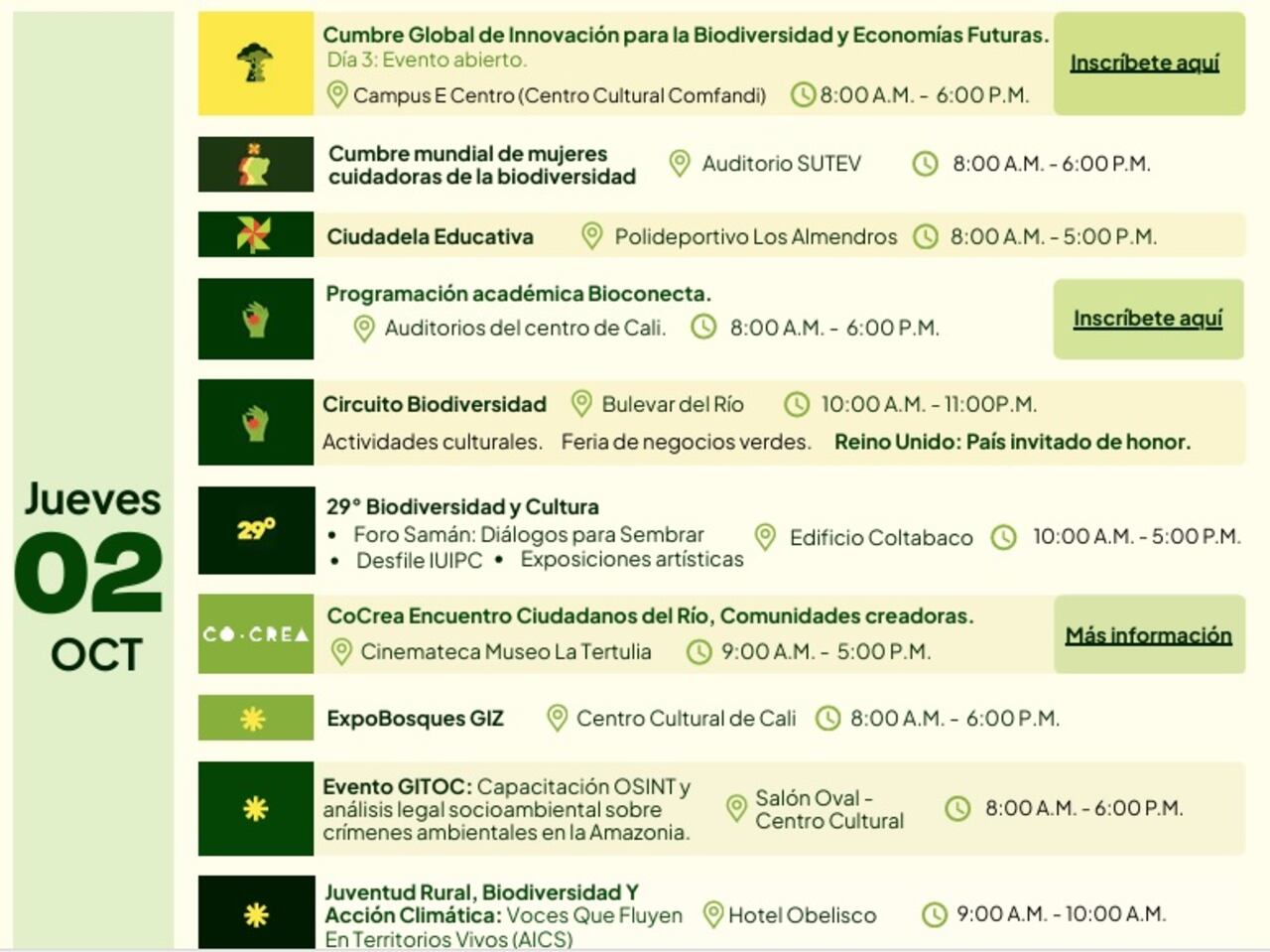Semana de la Biodiversidad Cali 2025
