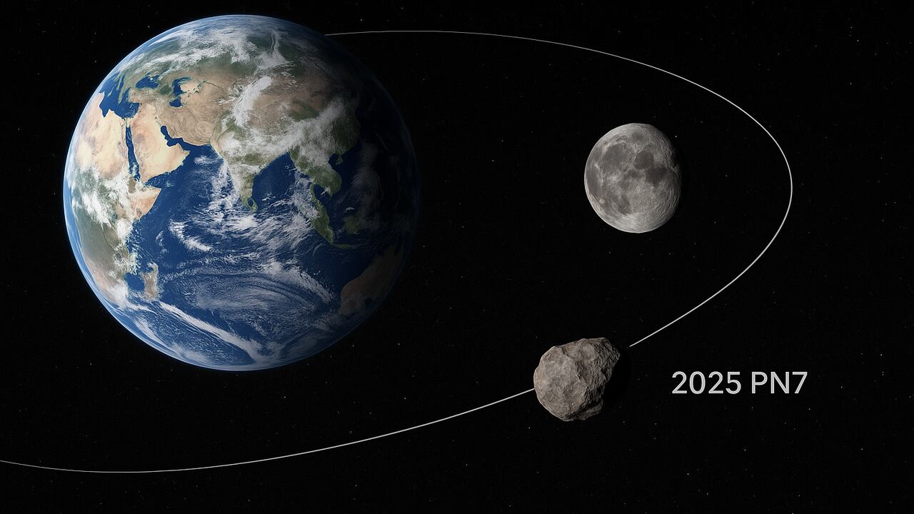 Asteroide 2025 PN7