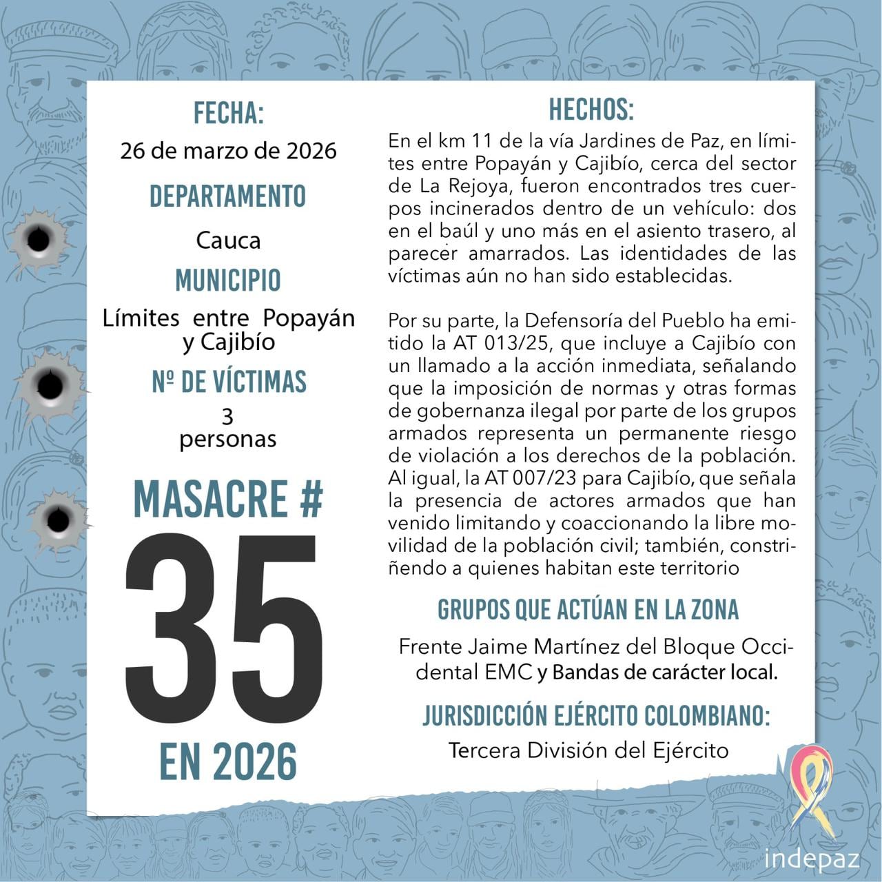 Tres cuerpos fueron hallados dentro de un vehículo incinerado en zona rural de los municipios de Cajibío y Popayán, en el departamento del Cauca.