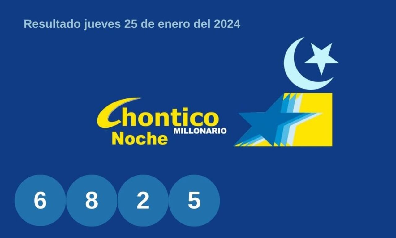 Resultados El Chontico Noche del jueves 25 de enero